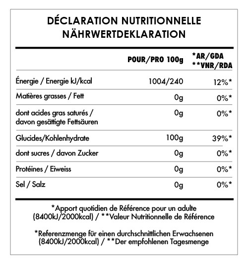 Xylitol – Édulcorant 3